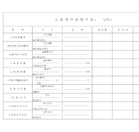 노동생산성평가표 노동생산성평가표